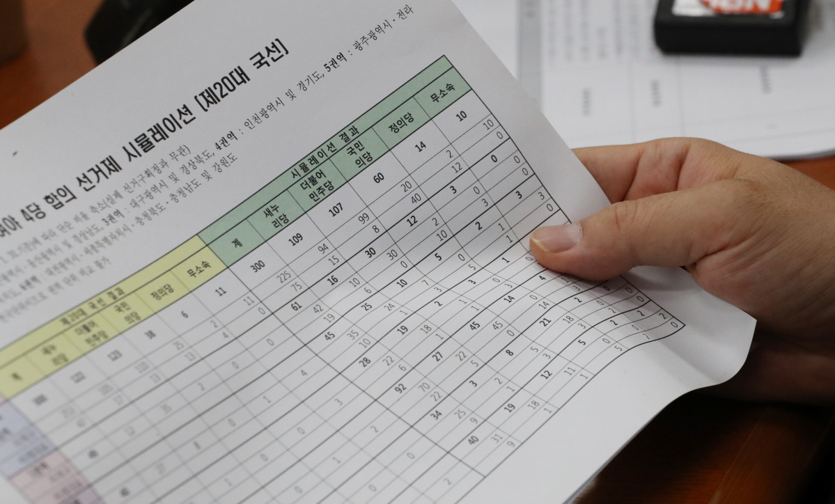 ▲26일 국회에서 열린 정치개혁특위 정치개혁 제1소위에서 자유한국당 장제원 의원이 시뮬레이션 자료를 살피고 있다. (연합뉴스)