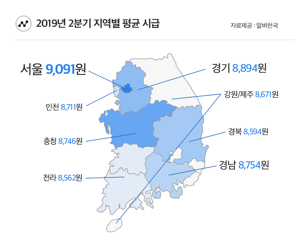 (사진제공=알바천국)