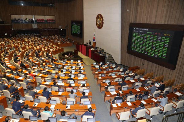 ▲2일 서울 여의도 국회에서 열린 제370회국회(임시회) 제1차 본회의에서 2019년도 제1회 추가경정예산안이 가결되고 있다.(뉴시스)