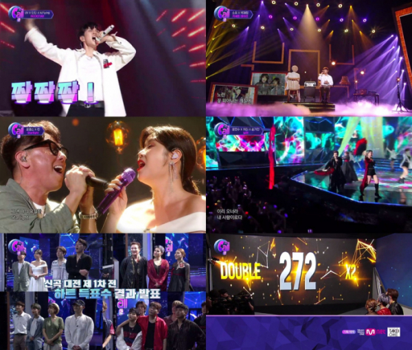 ▲'더 콜2'(사진제공=Mnet)