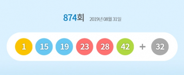 (출처=동행복권 홈페이지)