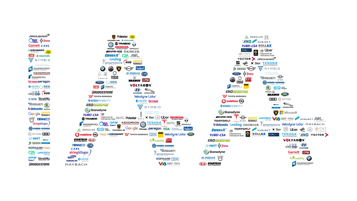 ▲2019 프랑크푸르트 모터쇼 로고