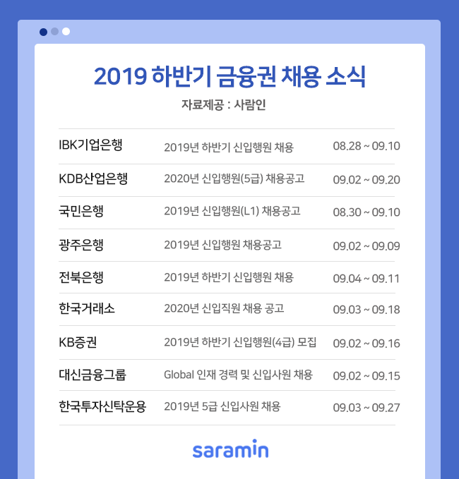 (사진제공=사람인)