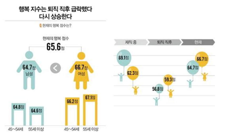 (출처=라이나전성기재단)
