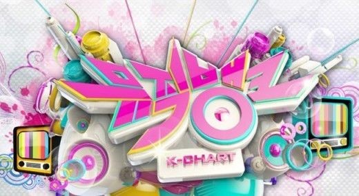 ▲뮤직뱅크(KBS)