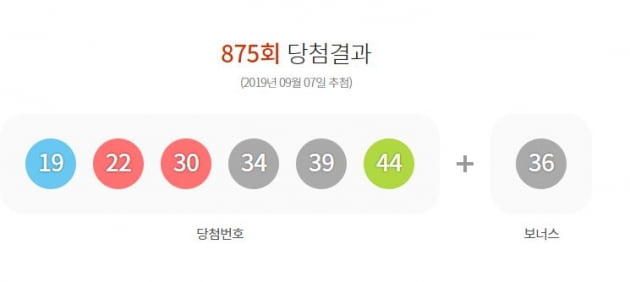 (출처=동행복권 홈페이지)