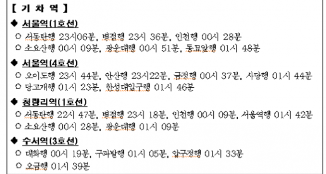 (출처=서울시)