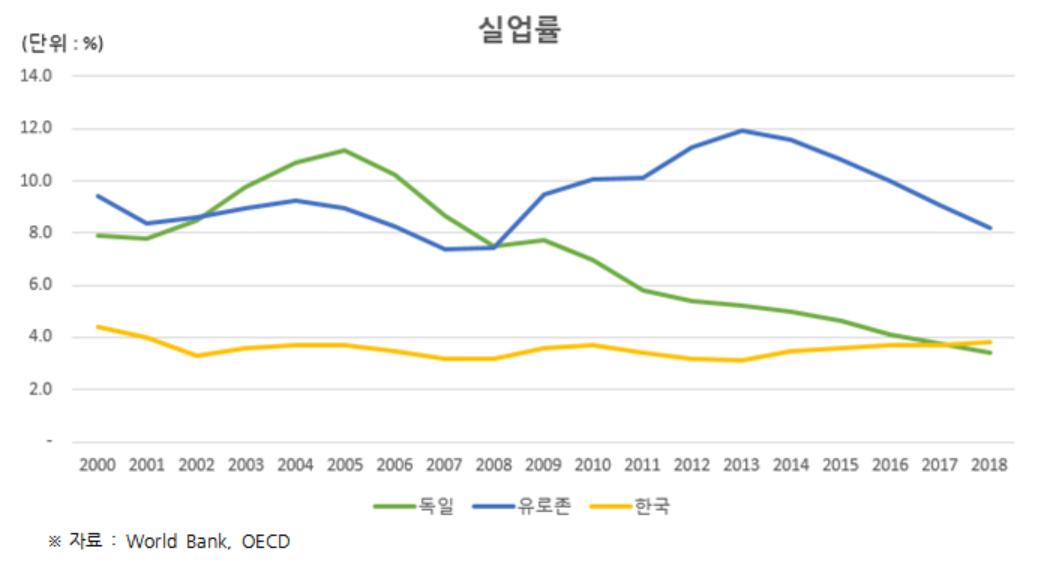 (사진 제공=전경련)