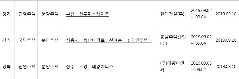 (출처=아파트투유 홈페이지)