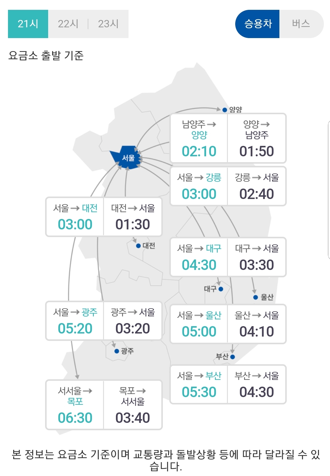 ▲한국도로공사 홈페이지 캡처.(연합뉴스)