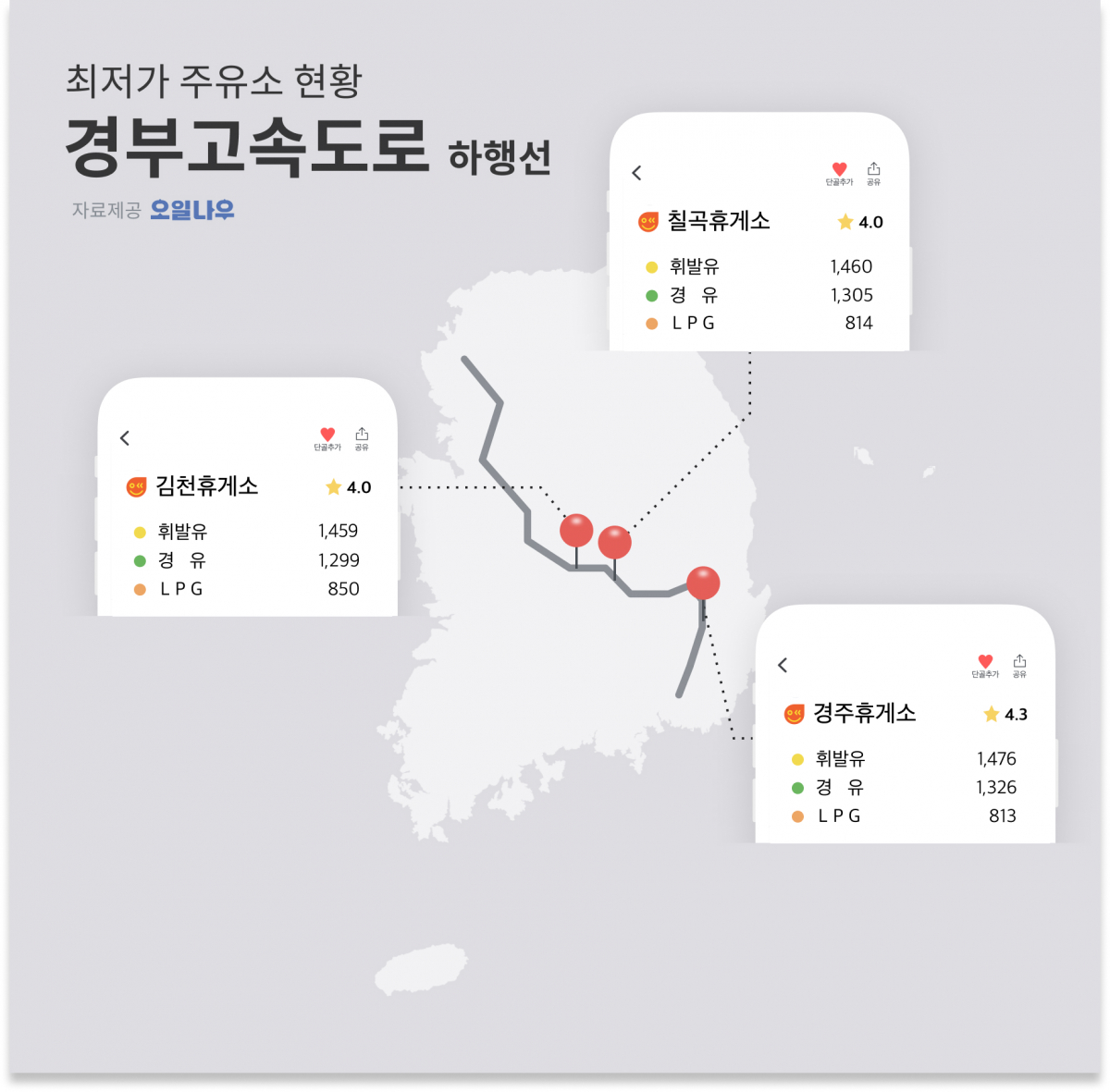 (사진제공=오일나우)