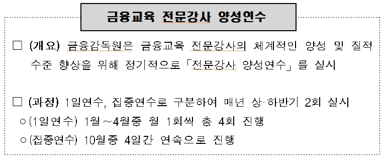 (출처=금융감독원)