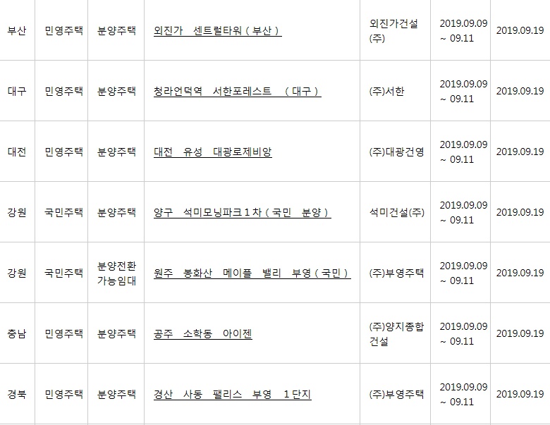 (출처=아파트투유 홈페이지)