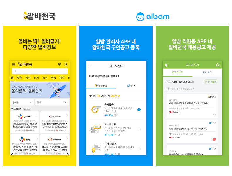 (사진제공=알바천국)