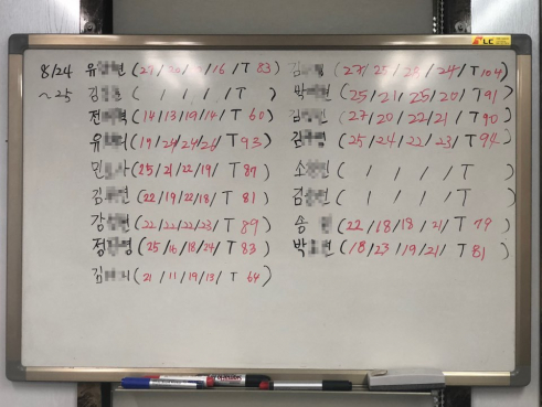 ▲사진=패트릭어학원 강사실에 걸려있는 화이트 보드(사진제공=패트릭어학원)