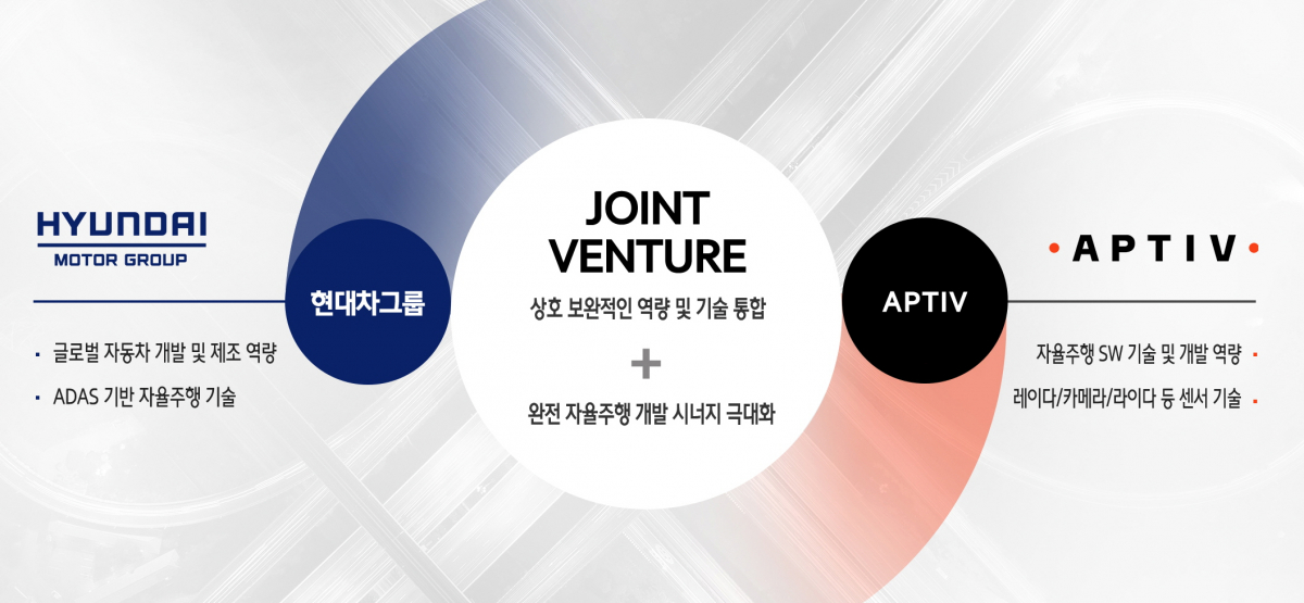 (사진제공=현대차)