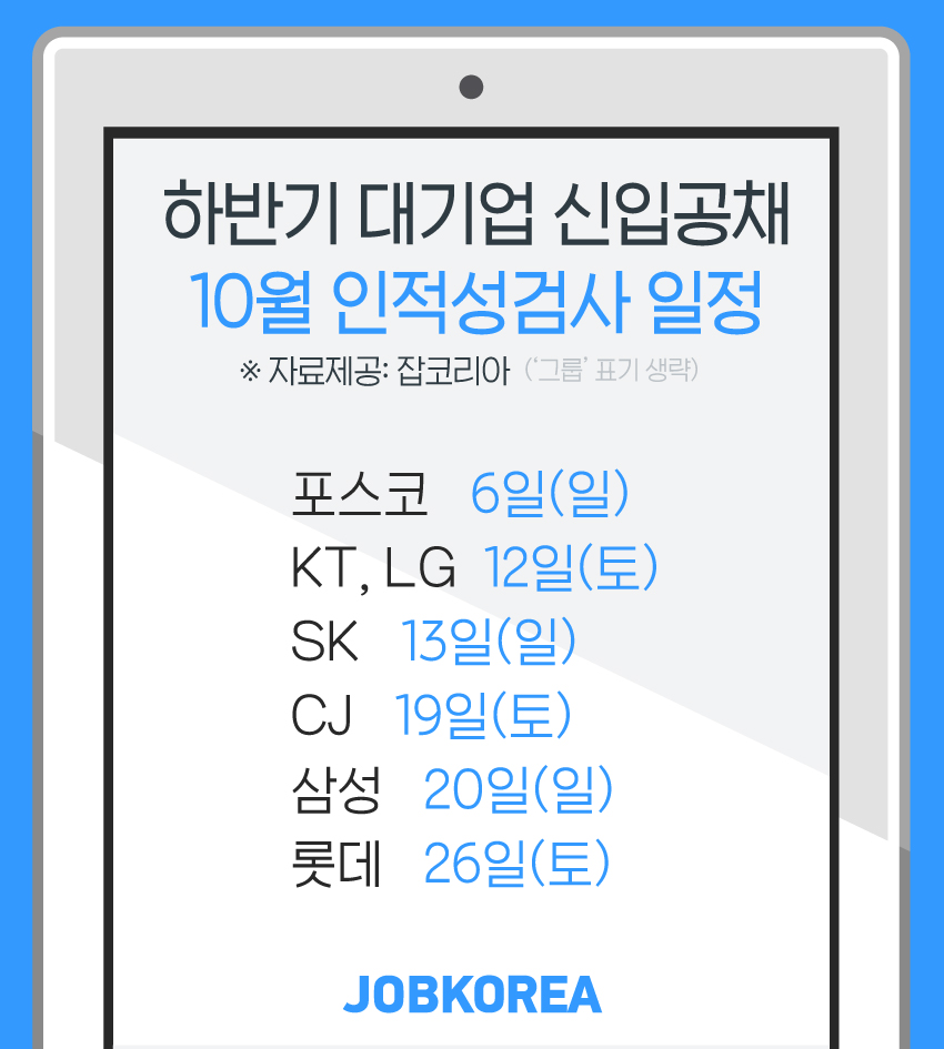 (사진제공=잡코리아)