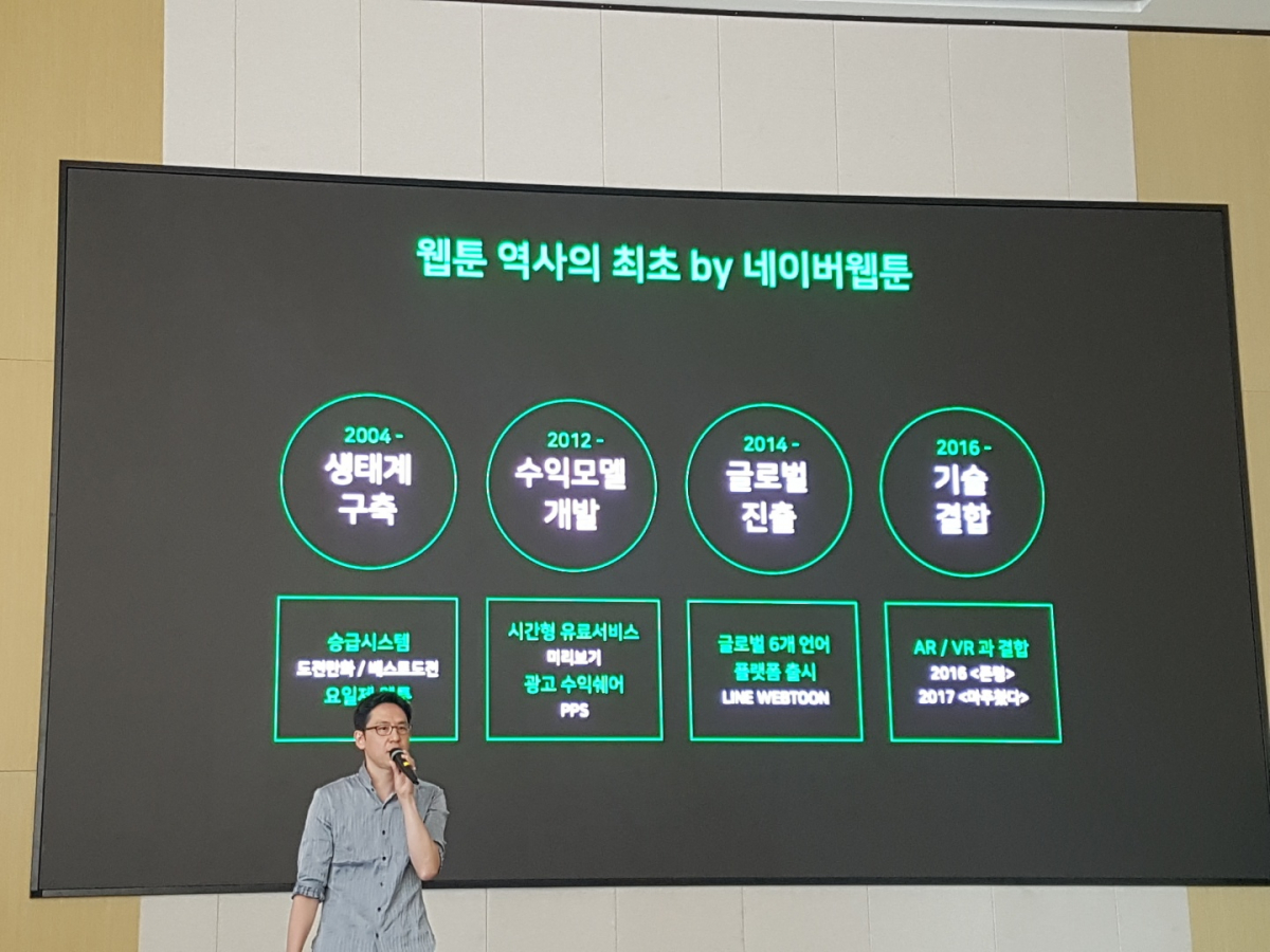 ▲김준구 네이버웹툰 대표가 웹툰 플랫폼에 대해 설명하고 있다. (조성준 기자 tiatio@)