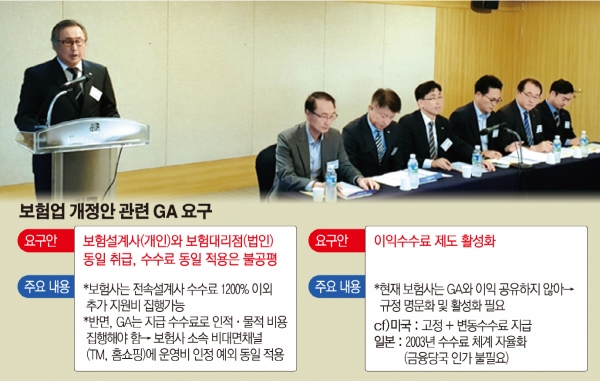 ▲조경민 보험대리점협회장이 24일 서울 종로구 센터마크호텔에서 열린 기자간담회에서 모두발언을 하고 있다. (사진제공 한국보험대리점협회)