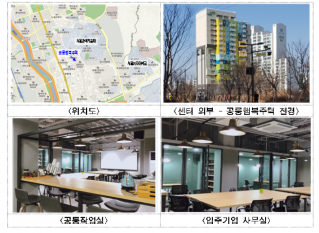 ▲노원그린캠퍼스타운 거점센터.(출처=서울시)