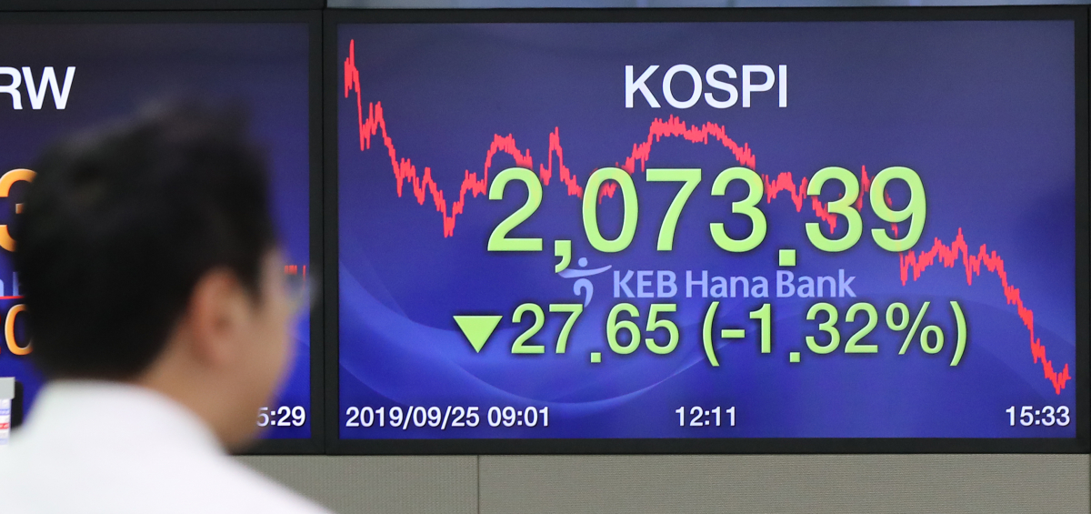 ▲코스피가 14거래일 만에 하락한 25일 오후 서울 중구 KEB하나은행 딜링룸 스크린에 종가가 표시돼 있다.(연합뉴스)