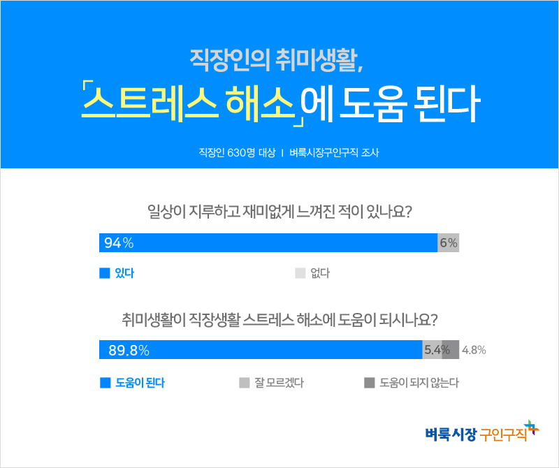 (사진제공=벼룩시장구인구직)
