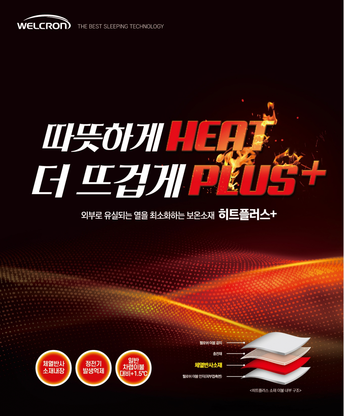 ▲히트플러스(사진제공=웰크론)