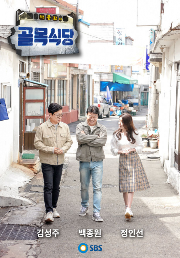 ▲SBS '백종원의 골목식당' (SBS)