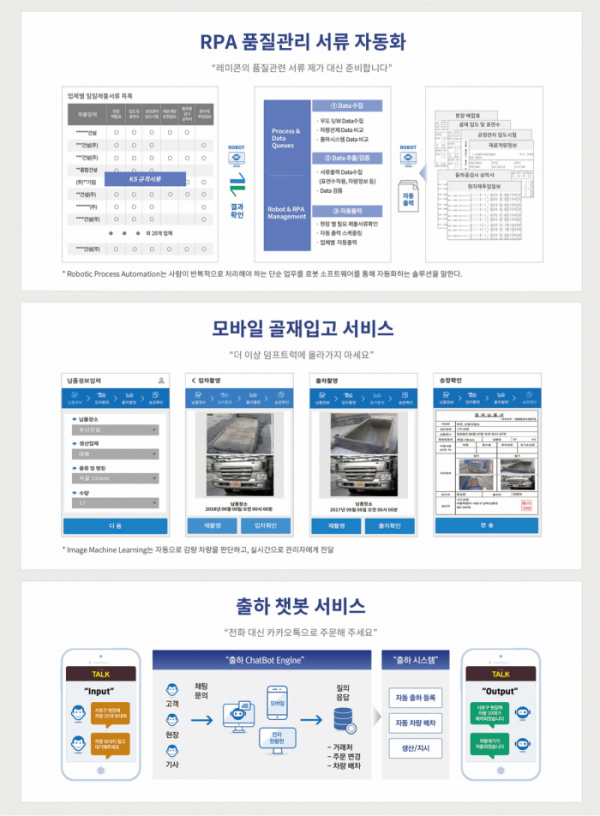 ▲레미콘 업계 4차 산업 기술 서비스(사진제공=아주그룹)