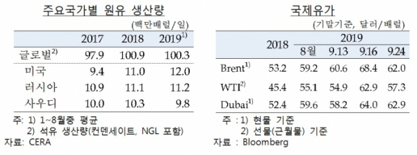 (한국은행)