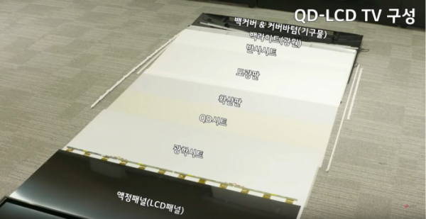 ▲LG전자는 공식 유튜브 채널에서 삼성전자의 QLED TV를 뜯어보는 과정을 담은 영상을 게재했다. (출처=LG전자 유튜브 캡쳐)