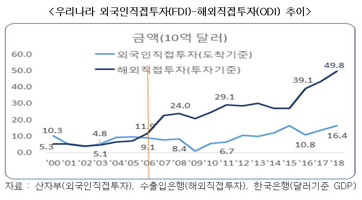 (자료=박명재 의원실)