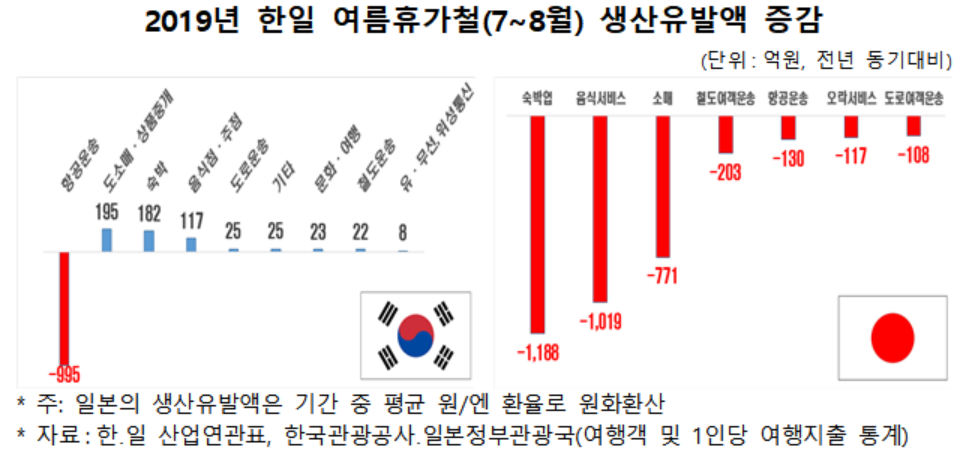 (사진제공=한경연)