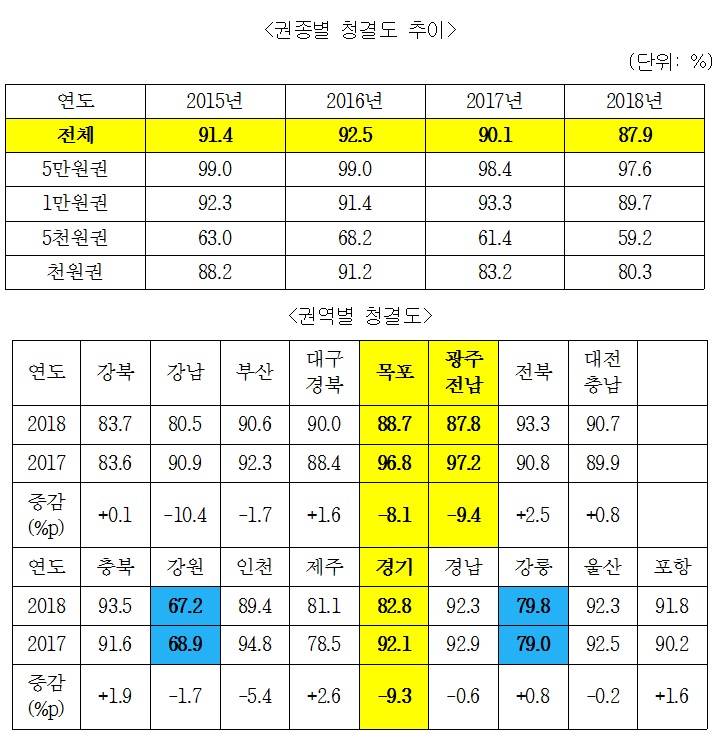 (엄용수 자유한국당 의원실)