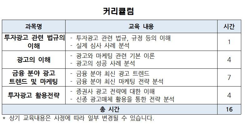 (출처=금융투자협회)