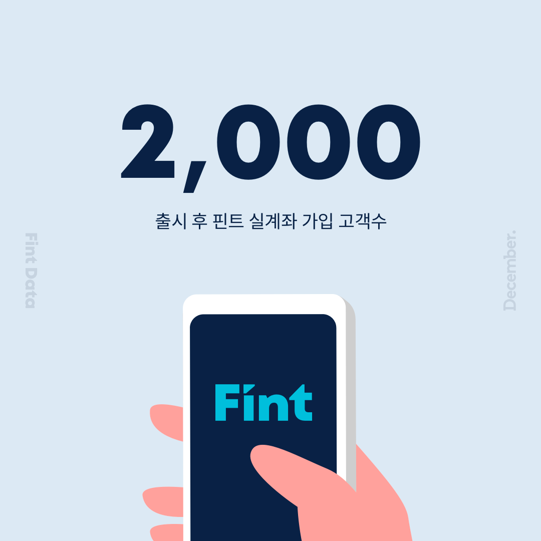 (사진제공=디셈버앤컴퍼니자산운용)