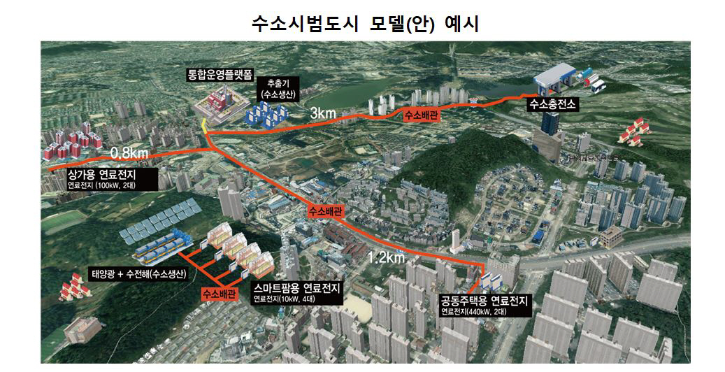 ▲자료 제공=국토교통부