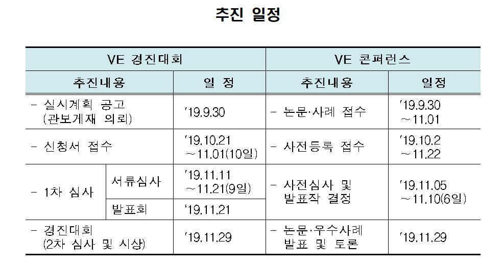 ▲자료제공=국토교통부