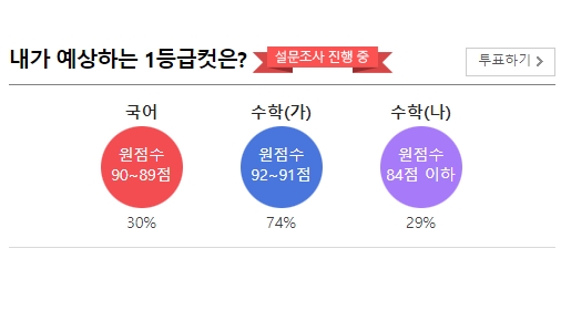 (출처=메가스터디 홈페이지 캡처)