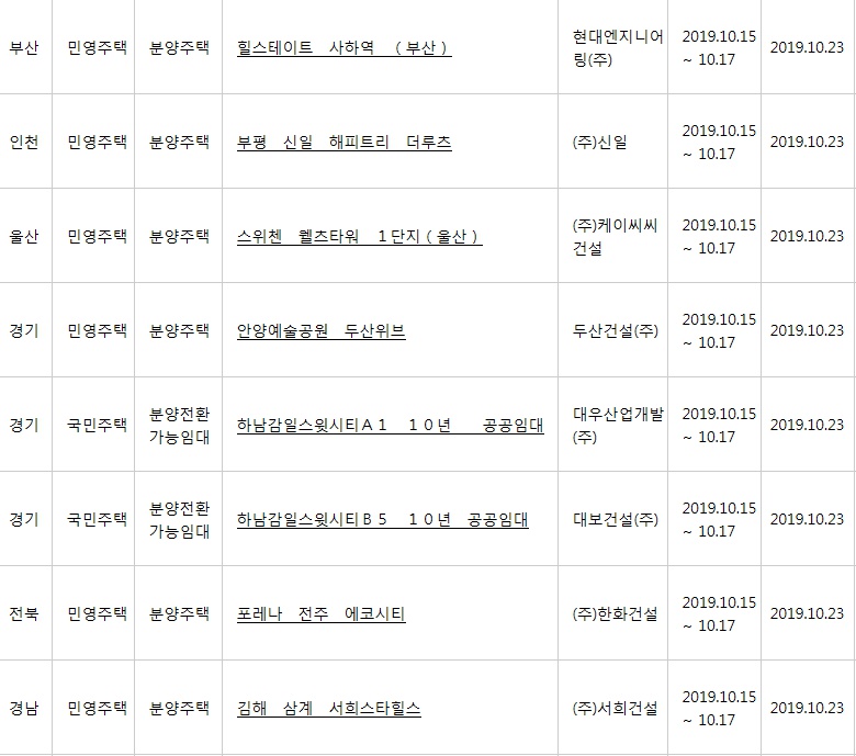 (출처=아파트투유 홈페이지)