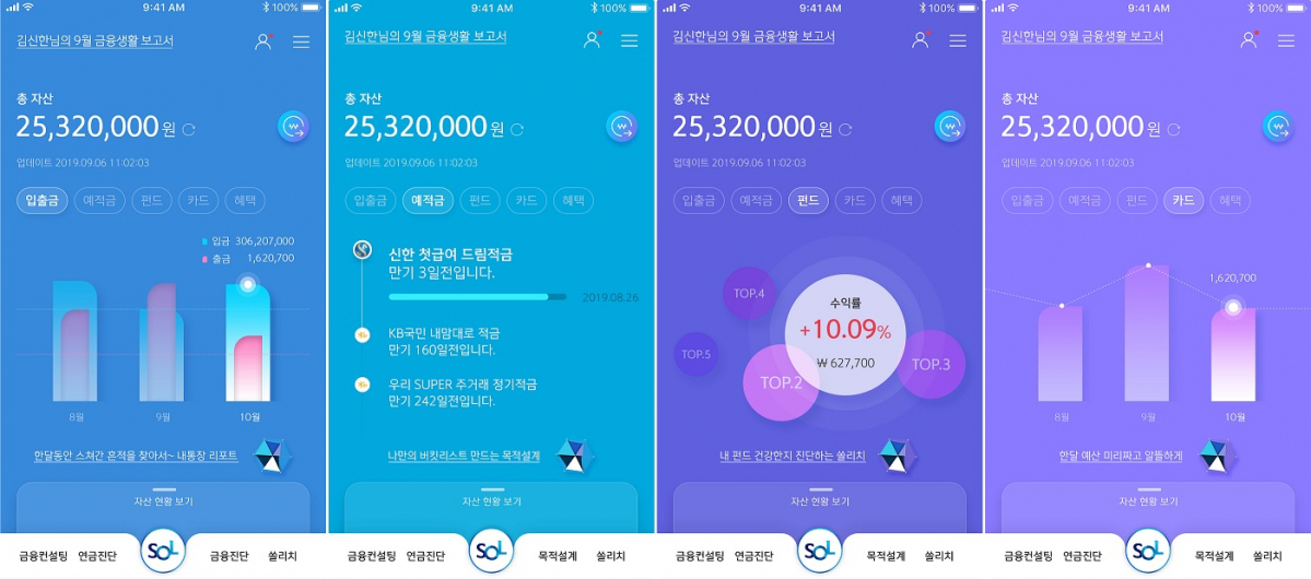 ▲모바일플랫폼 '쏠'의 통합자산조회 서비스 주요 화면. (사진제공=신한은행)