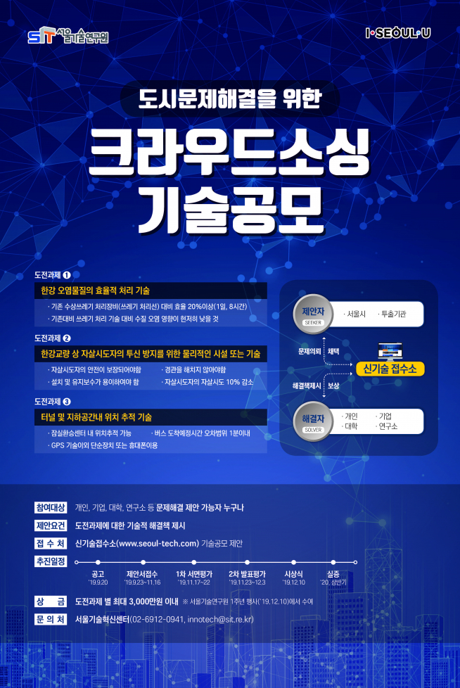 ▲크라우드소싱 기술공모 포스터 (사진 = 서울시)