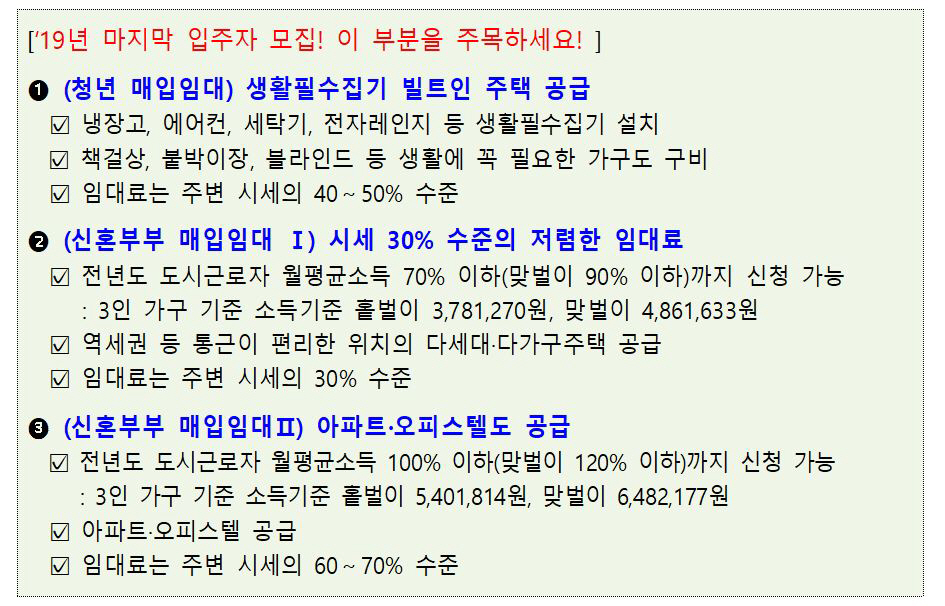 ▲자료 제공=국토교통부
