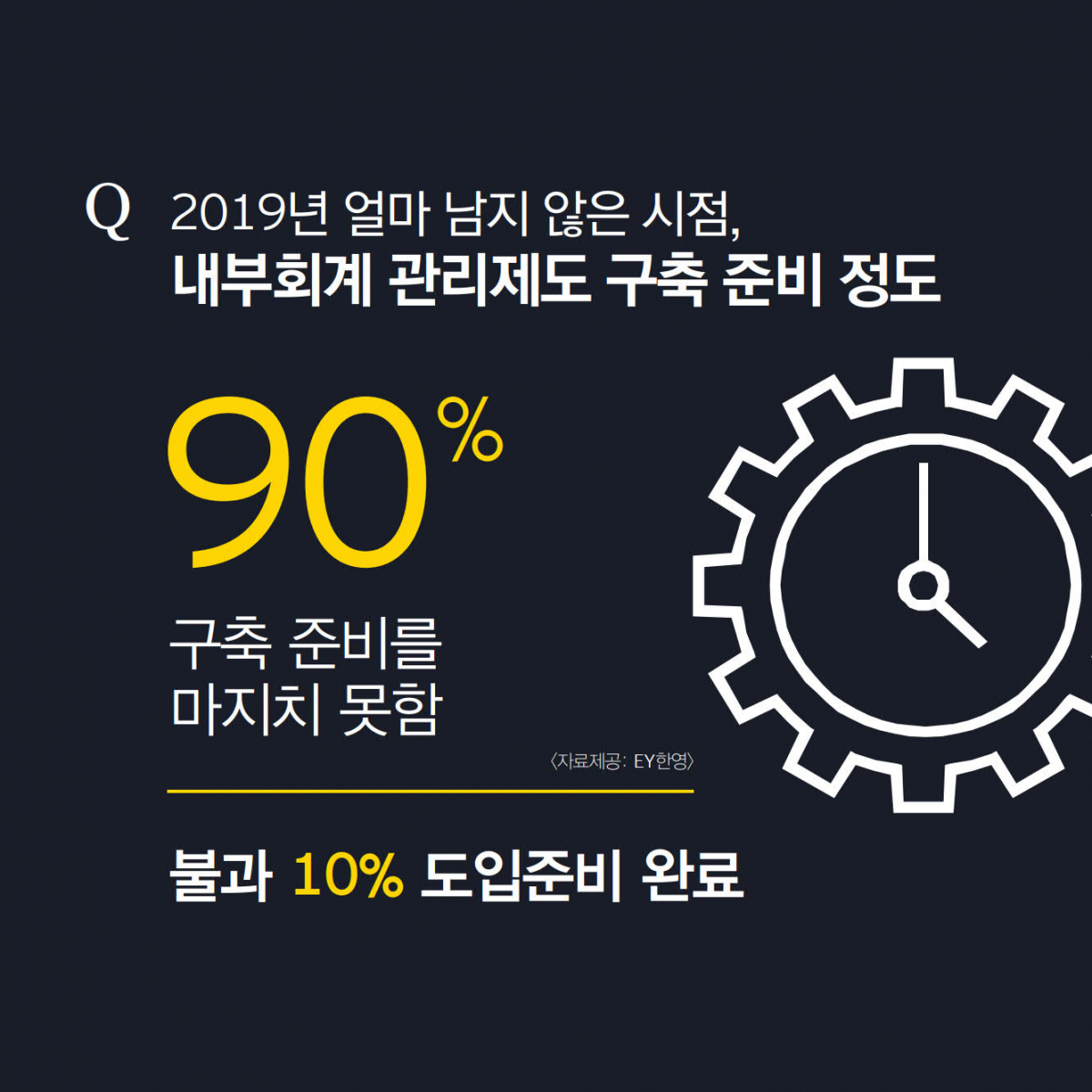 (사진제공=EY한영)