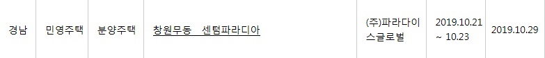 (출처=아파트투유 홈페이지)