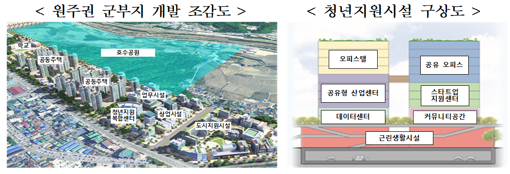 (자료=기획재정부)