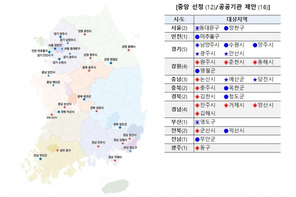 ▲2019년도 하반기 도시재생 뉴딜사업 선정지역 위치도.(자료제공=국토교통부)