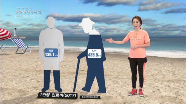 ▲'생로병사의 비밀'(사진제공=KBS1)