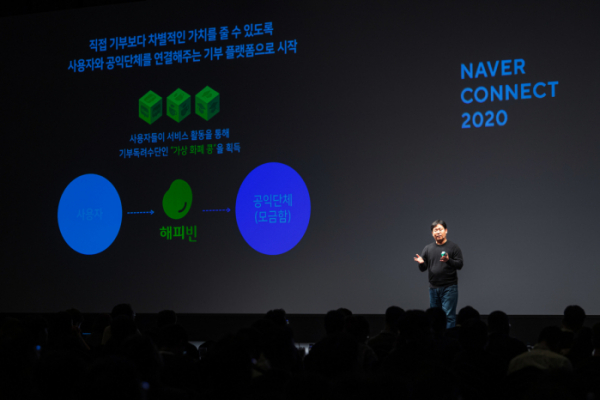 ▲최인혁 네이버 해피빈 재단 대표가 ‘NAVER CONNECT 2020’에서 해피빈의 성과와 앞으로의 성장 방향성에 대해 발표하고 있다. (사진제공=네이버)