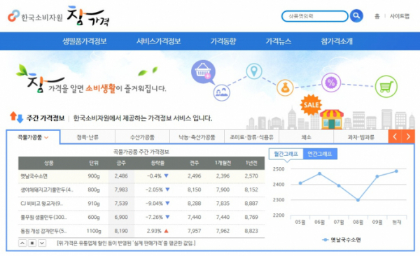 (출처=참가격 홈페이지)